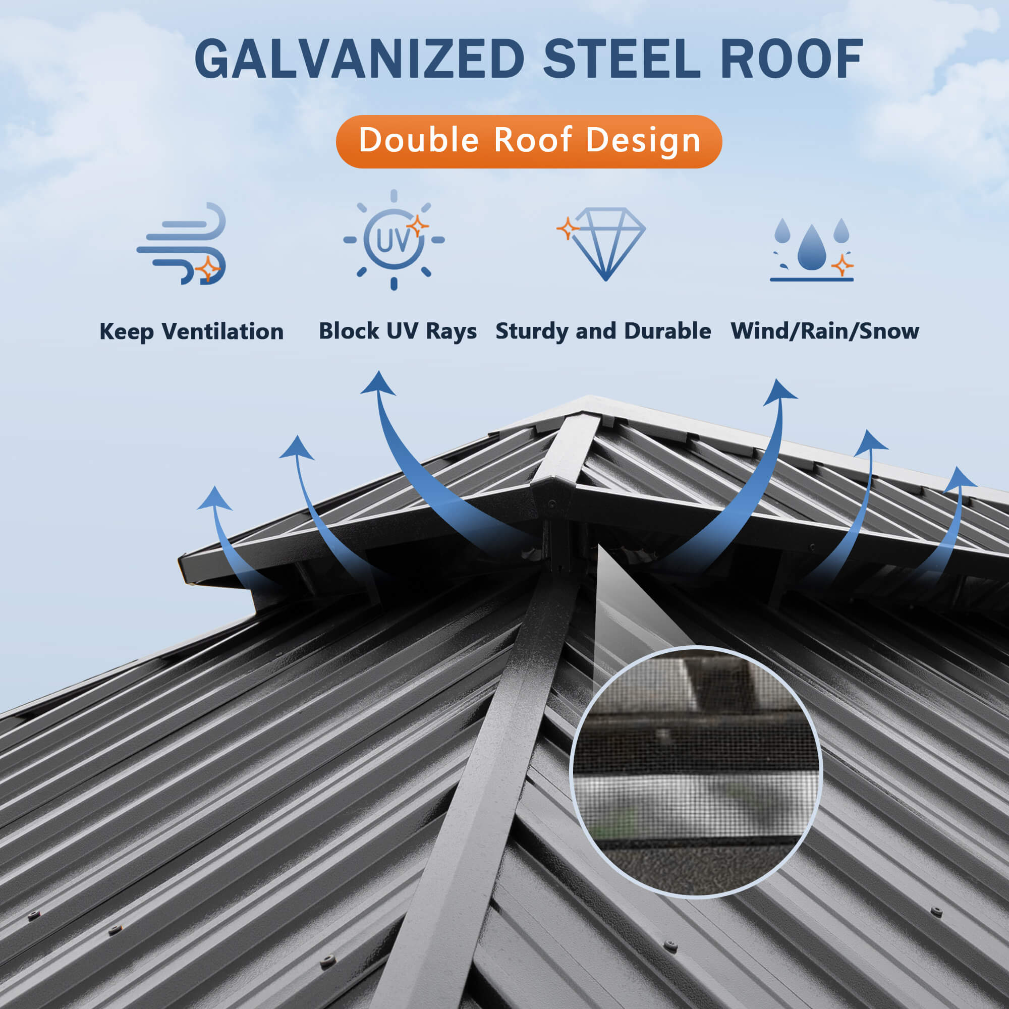 12'x20' Hardtop Gazebo Galvanized Steel Double-Roof Gazebo w/ Netting & Curtain